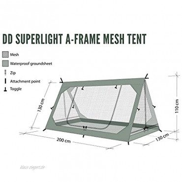 Innenzelt mit wasserfestem Boden und Moskitonetz passend zu A-Zelt von DD hammocks