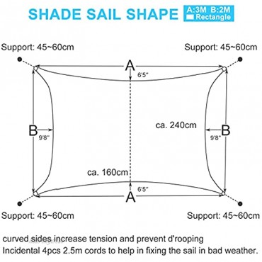RATEL Sonnensegel 2x3 m Graues Rechteck wasserdicht Windschutz mit 95% UV Schutz Sonnenschutz für Draußen Patio Garten Terrasse Camping