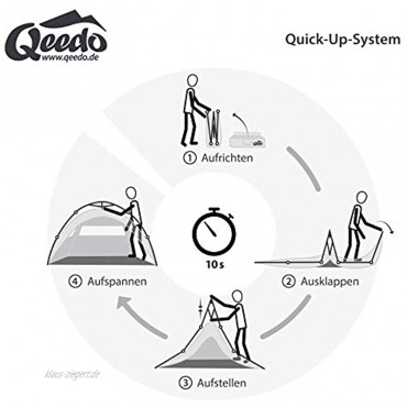 Qeedo Quick Bay XL Strandzelt mit UV-Schutz UV80 nach UV-Standard 801 Strandmuschel Quick-Up-System