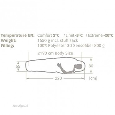 VAUDE Sioux 800 SYN Kunstfaserschlafsack Herren bis -3°C max. Körpergröße 190cm Gewicht 1,5kg